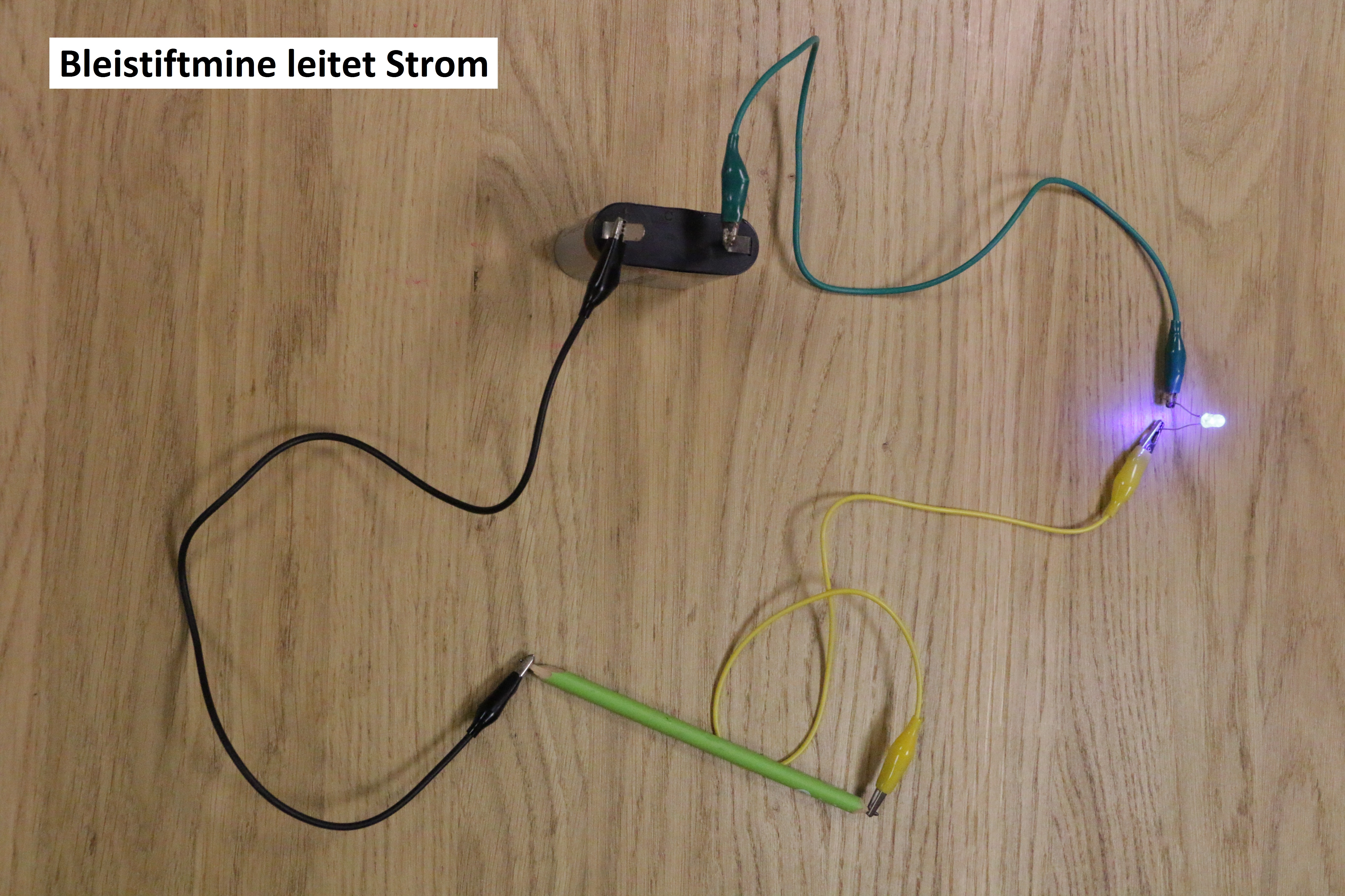 Welche Materialien leiten Strom?