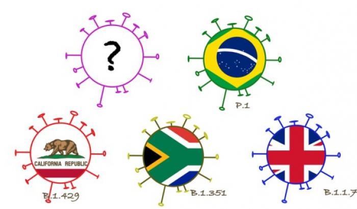 Coronavirus-Mutationen