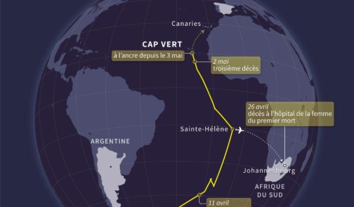 Carte montrant le trajet du bateau de croisière MV Hondius, suspecté d'être un foyer d'hantavirus, entre Ushuaia (Argentine) et le Cap-Vert