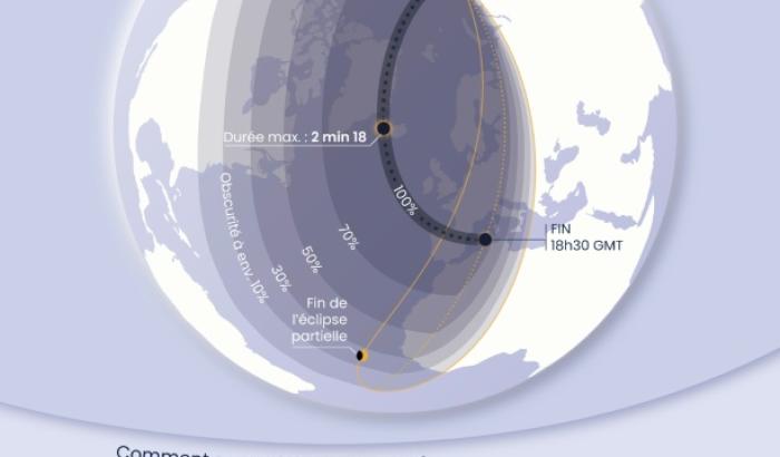 Eclipse solaire totale du 12 août 2026