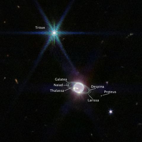 Image diffusée par l'Agence spatiale européenne, le 21 septembre 2022, et prise par le télescope spatial James Webb de la planète Neptune et de sept de ses quatorze lunes connues, dont Triton, la plus brillante (en haut à gauche)