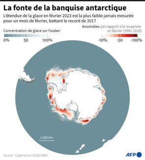Etendue de la banquise antarctique mesurée en février 2023, et anomalies par rapport à la moyenne en février (1991-2020)