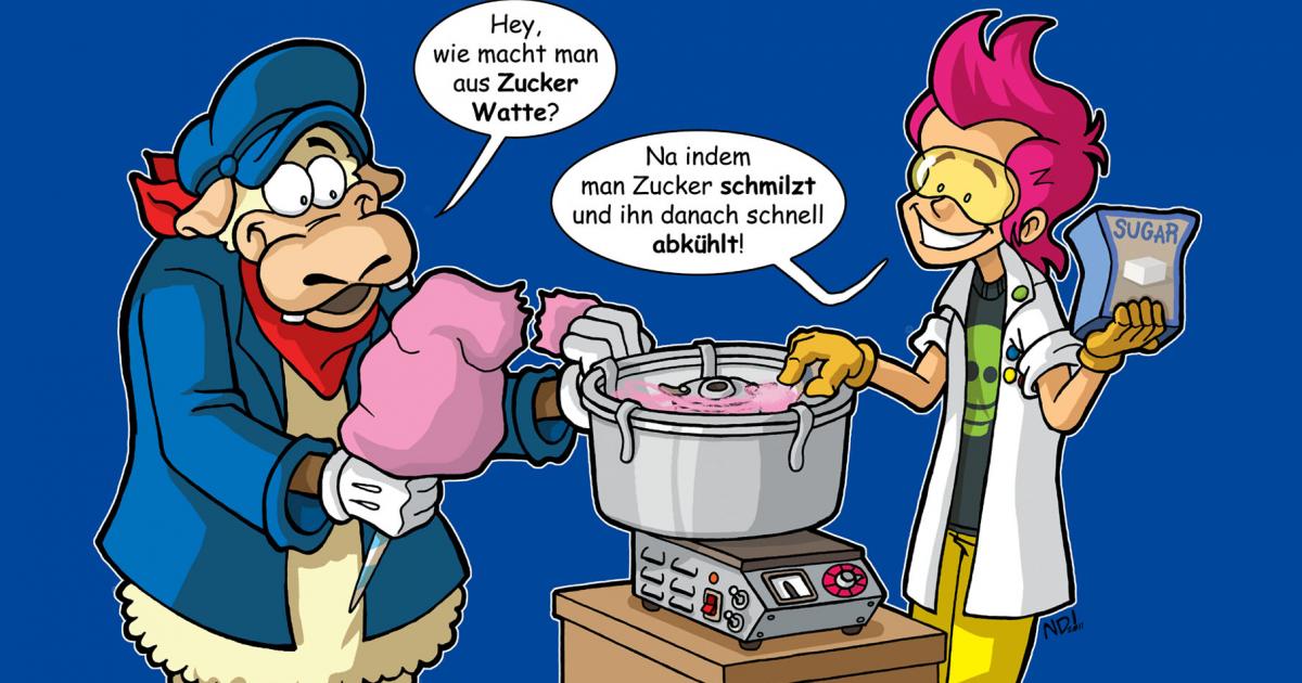 Wie Macht Man Zucker Wie Macht Man Zucker